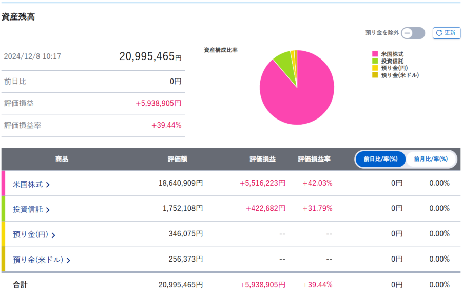 画像に alt 属性が指定されていません。ファイル名: image-5.png