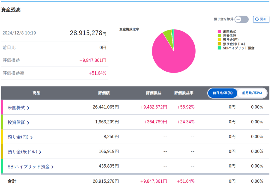 画像に alt 属性が指定されていません。ファイル名: image-6.png
